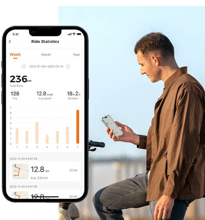 MOTOR L20 3.0 Boost - Bicicleta eléctrica - Tienda de ruedas