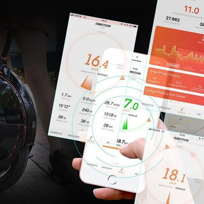 Inmotion V10F - Monociclo - Wheelyshop