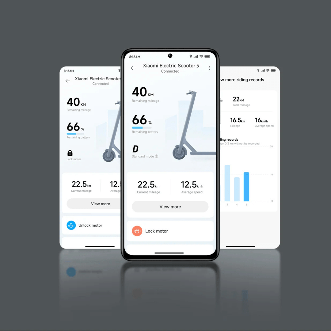 Xiaomi 5 - Patinete eléctrico - Tienda de ruedas