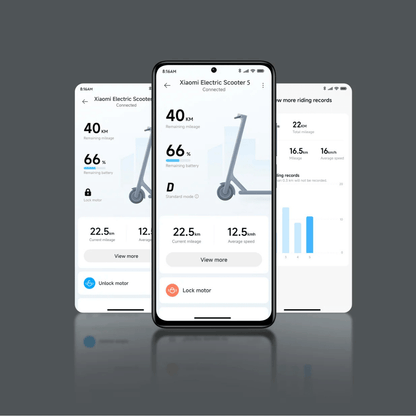Xiaomi 5 - Patinete eléctrico - Tienda de ruedas